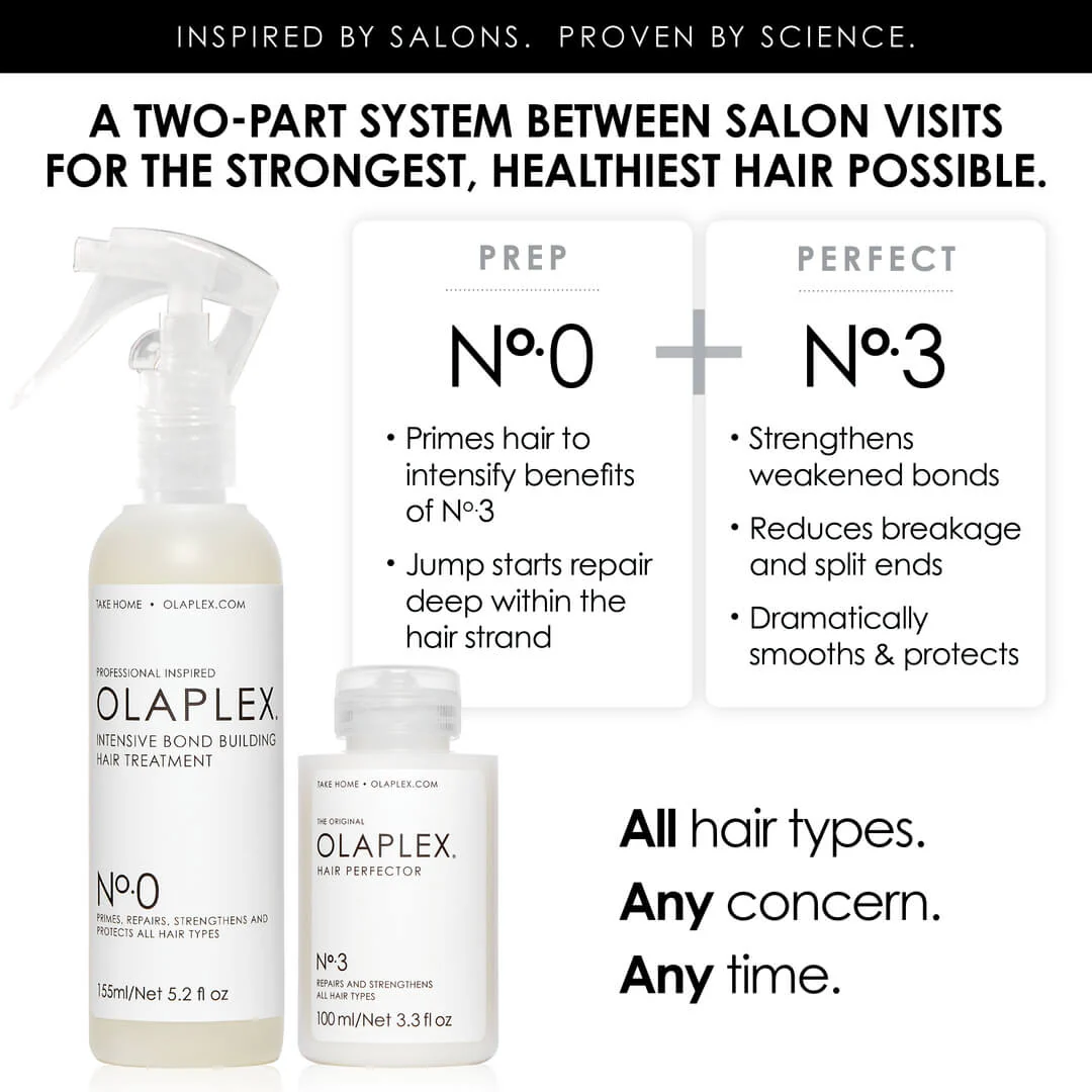 Olaplex Nº.0 Intensive Bond Building Treatment - Image 3