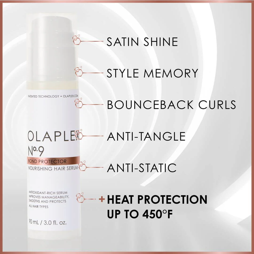 Olaplex Nº.9 Bond Protector Nourishing Hair Serum - Image 3