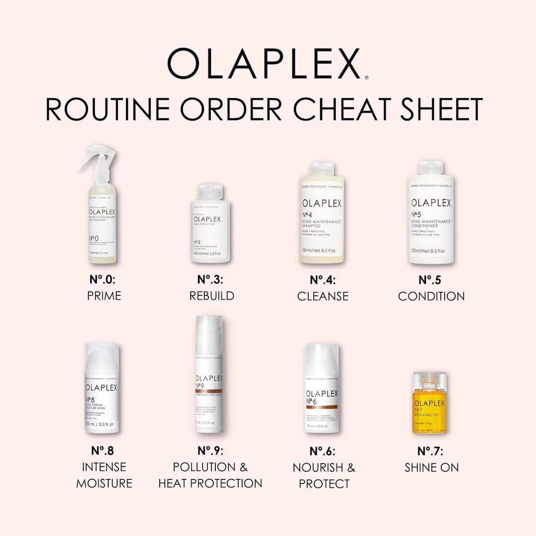Olaplex Nº.9 Bond Protector Nourishing Hair Serum - Image 4